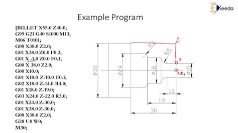 cnc programming part transfer example|cnc full circle examples.